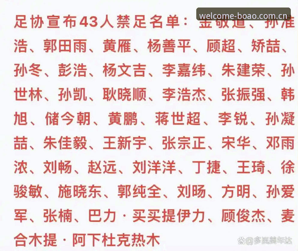 足协开出第三批禁足名单，哪些足球从业者被终身禁止参与足球活动？